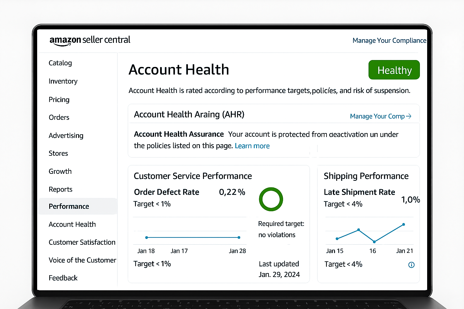 Seller-Performance- Metrics-Nedir? Amazon’da-Başarının Gerçek-Ölçüsü